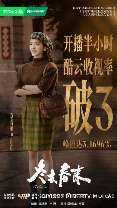 《冬去春来》中章若楠饰演的“庄庄”角色热度具体数据如何？