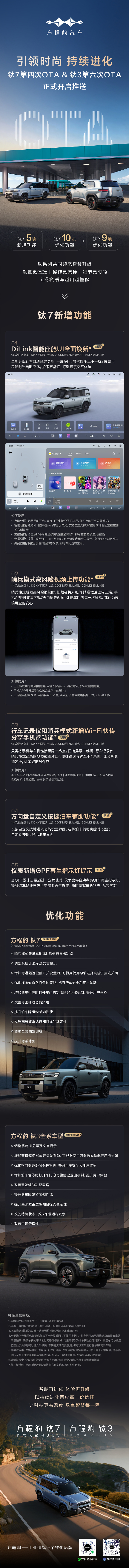 比亚迪方程豹推送钛 7 第四次 OTA 、钛 3 第六次 OTA：改善驾驶辅助功能策略等