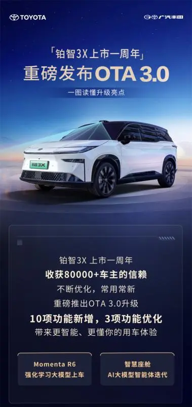广汽丰田铂智3X重磅OTA升级,巩固合资新能源领导地位