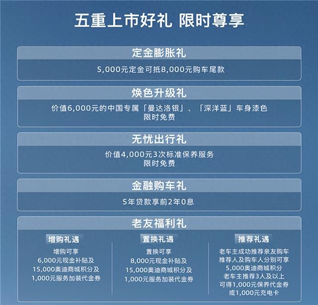 A6L直降10万 搭华为智驾 重塑豪华格局？