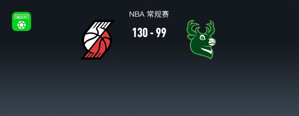 NBA战报：开拓者130-99轻取雄鹿，莱恩-罗林斯空砍36分