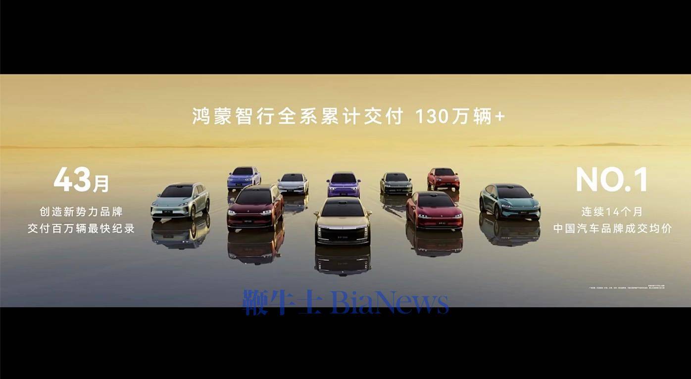 鸿蒙智行全系累计交付超130万辆,创新势力最快百万交付纪录