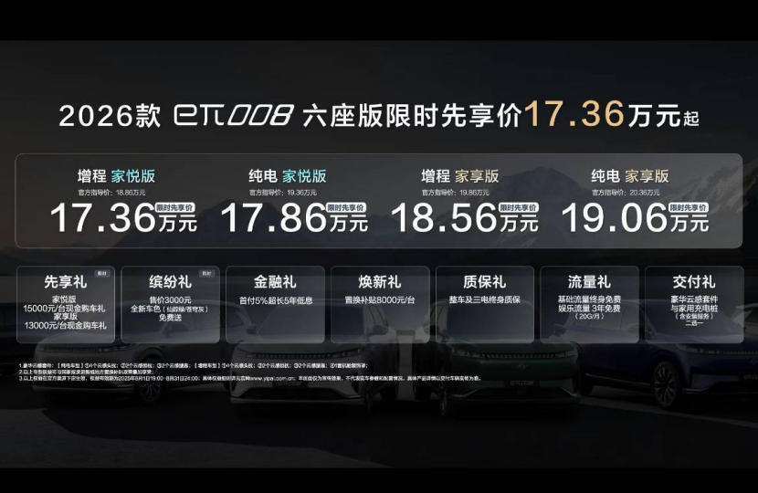 座座都是头等座!2026款东风奕派eπ008六座版全新上市!