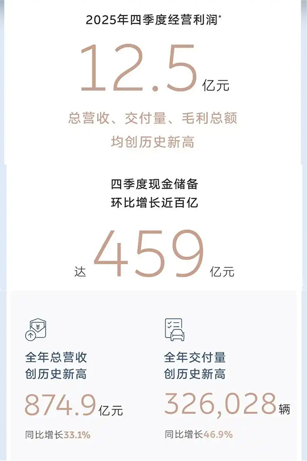 2026年：理想能变好、蔚来能更好、小鹏还能成销冠吗？