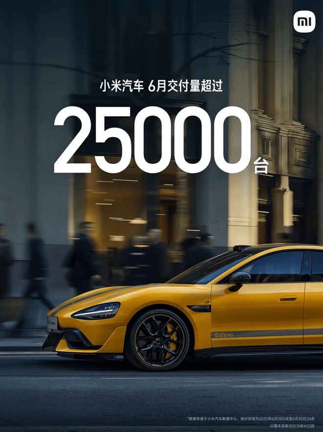 小米汽车今年6月新车交付超2.5万辆