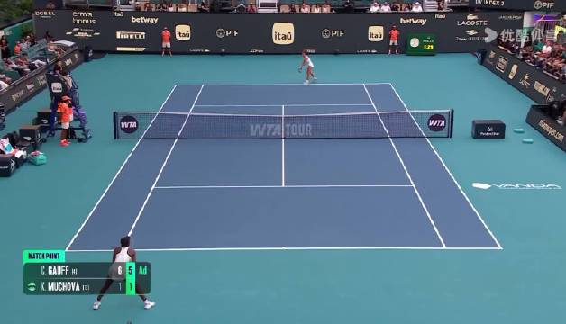 高芙横扫穆霍娃晋级迈阿密赛决赛，交手记录6-0领先