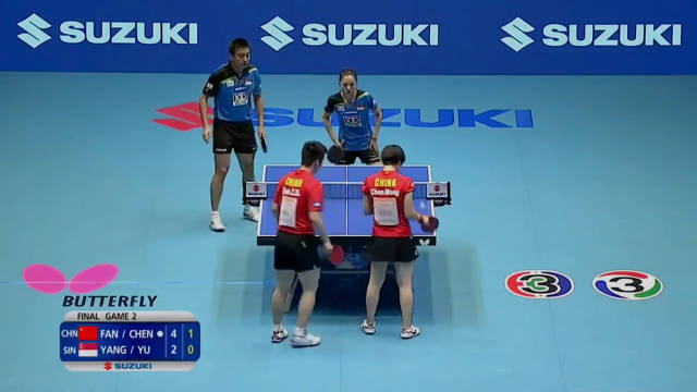 回顾一下2015年亚锦赛（混双决赛） 陈梦 樊振东 vs 杨子 于梦雨