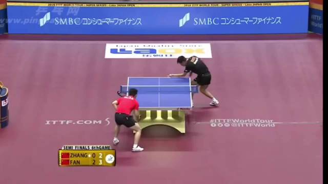 国乒男队5人获世乒赛资格，樊振东参赛待定