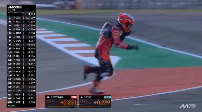 MotoGP美国站最后一分钟三人连摔，费尔南德斯镜头未捕捉