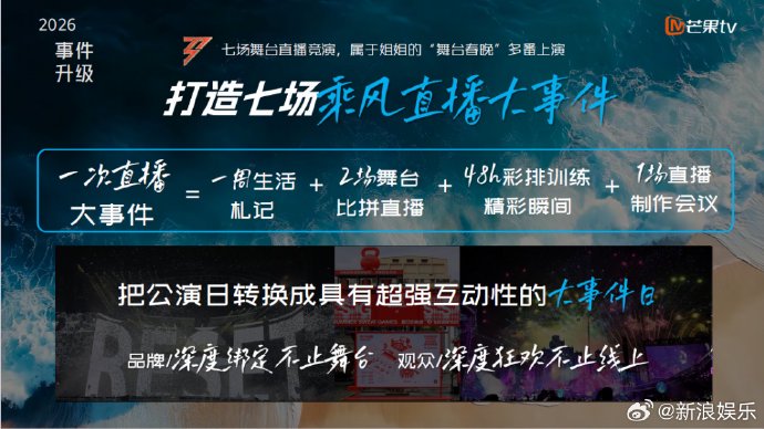 《乘风2026》定档4月3日，全程直播无修音