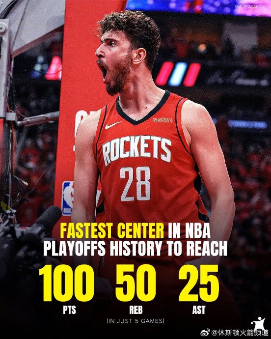 本场比赛后，申京是否已经成为火箭队未来的绝对核心？