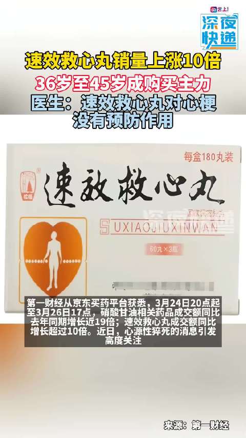 速效救心丸销量同比增10倍，36至45岁用户超53%