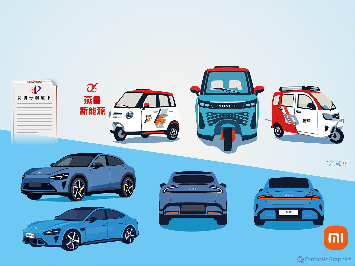 “老头乐”企业撤回专利无效请求并对小米致歉 知情人：无效请求和起诉是两个概念