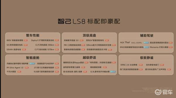 最强8系?智己LS8公布预售价，标配力度空前