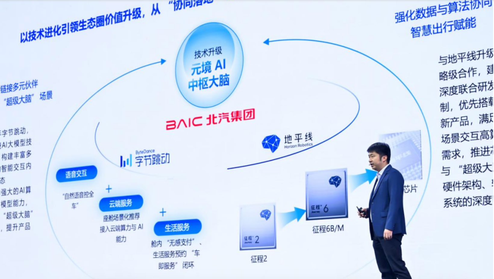 又一智驾公司成立,涉及两大企业