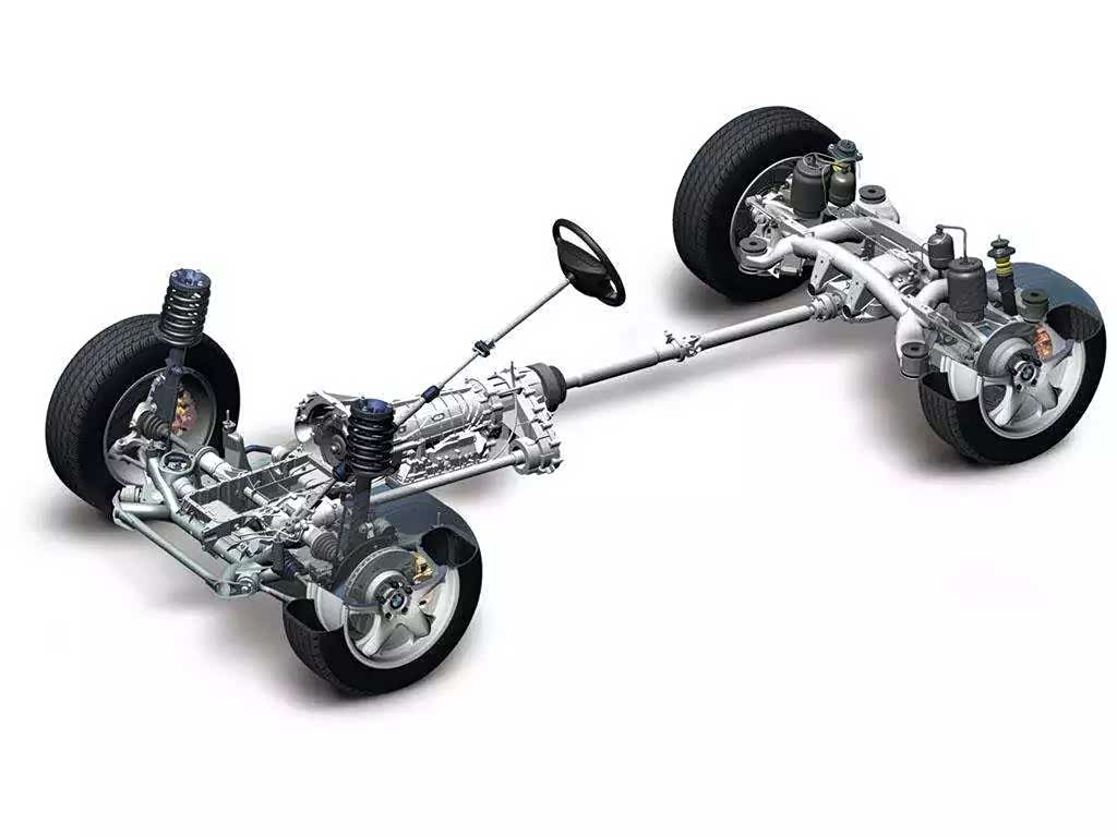 想开着SUV去西藏?别傻了，不是所有四驱都能越野