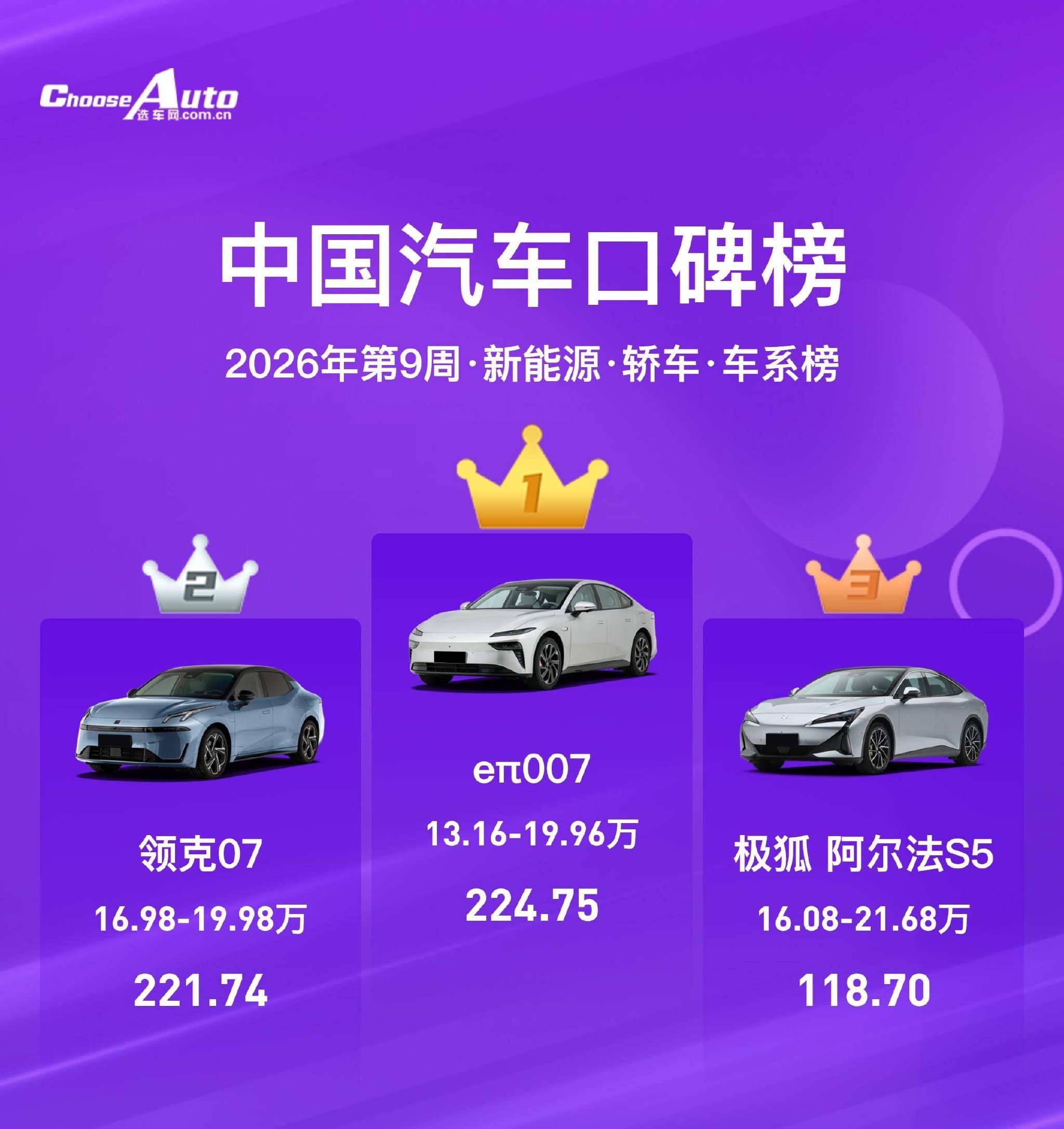 2026年第9周新能源口碑榜解析：公众心中的SUV、MPV、轿车最优选