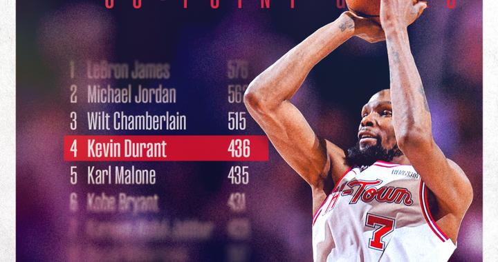 名嘴曝火箭内部现大裂痕！全队肢体语言沮丧 乌度卡是最差教头之一