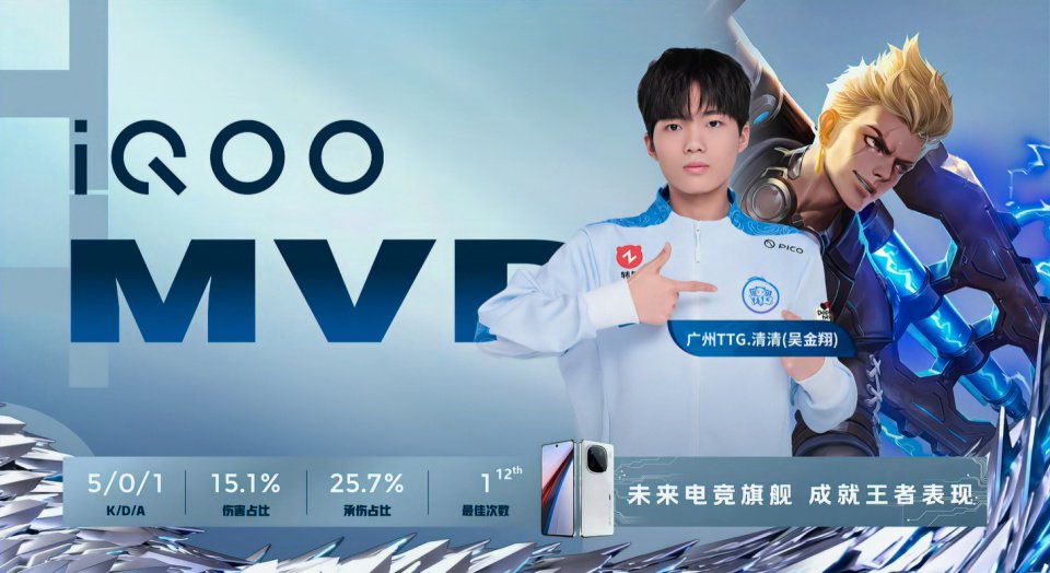 五连绝世这么不值钱了吗?清清拿到夏季赛第3个五杀,TTG让二追三逆转!