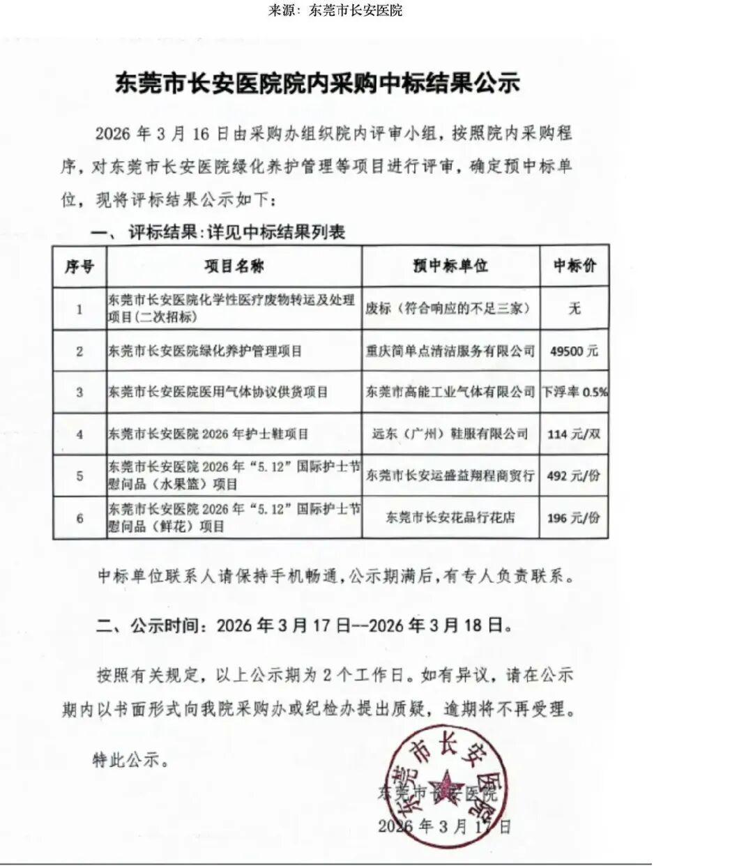 东莞长安医院492元“天价”果篮采购遭质疑，中标单位回应→