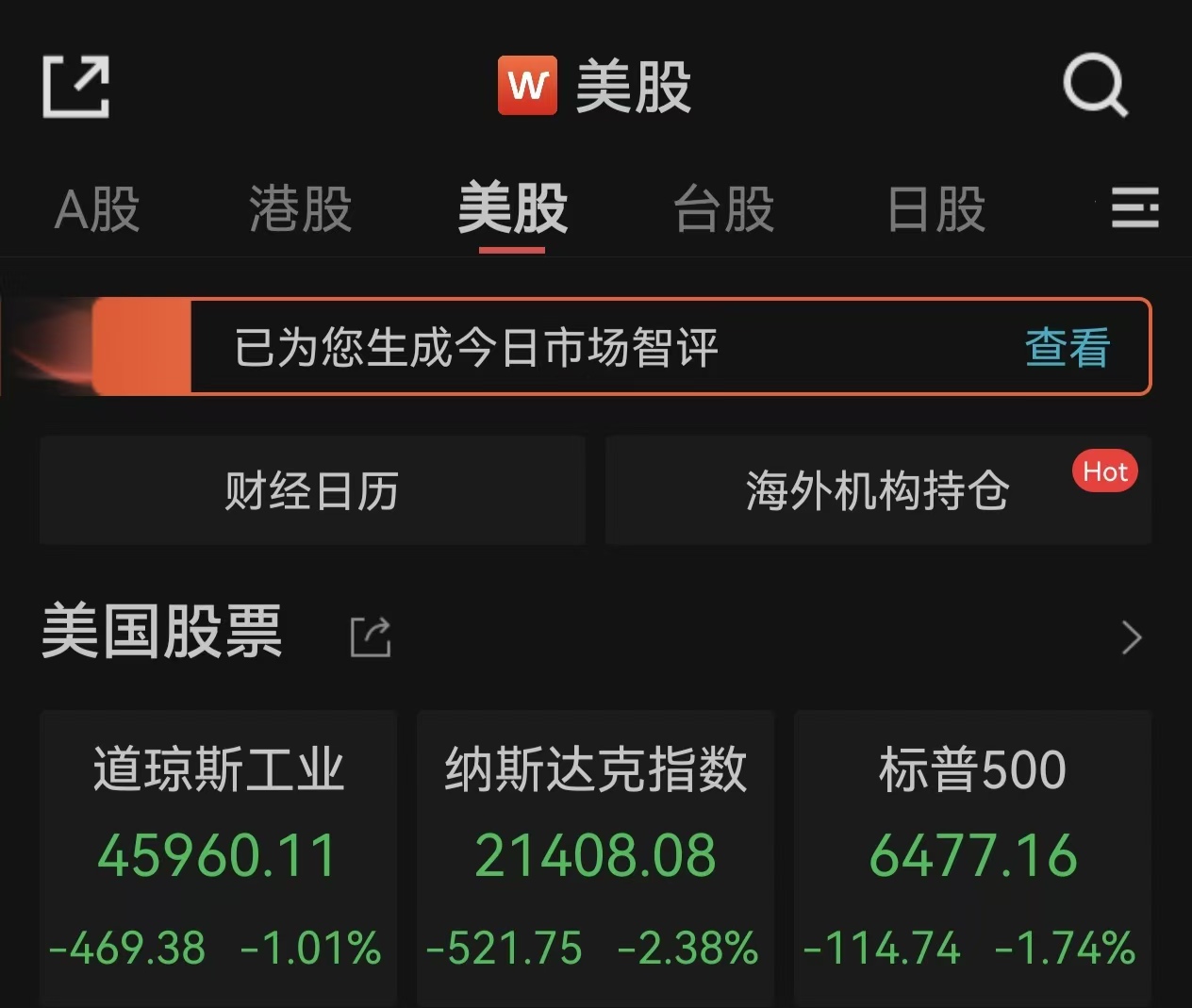 美股收跌，纳指进入回调区间，国际油价大涨