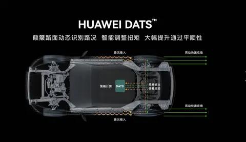 从“硬扛”到“预判”：一文看懂底盘技术的三级进化