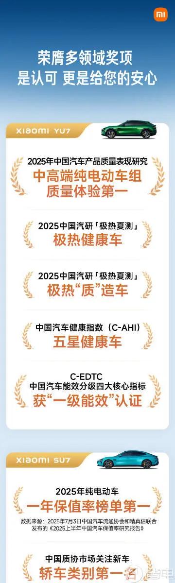 小米汽车2025年终成绩单:SU7/YU7双车销冠佳绩不断