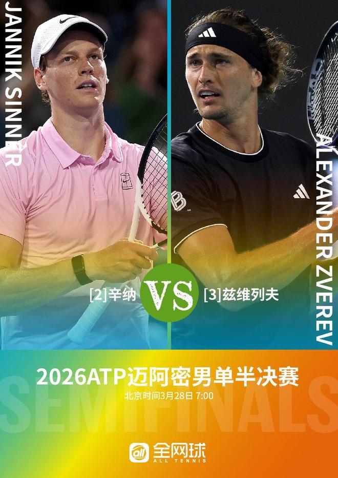 辛纳迈阿密夺冠已无悬念？张帅明晨冲击女双决赛！