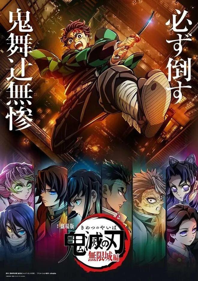 同样是2部爆款,《鬼灭之刃》剧场版和《哪吒》哪个票房更好?