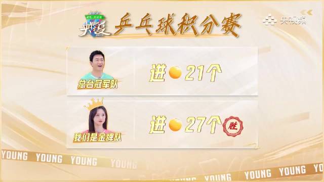 初代大魔王邓亚萍与当代世界冠军方博交手，打的观众眼睛转不过来