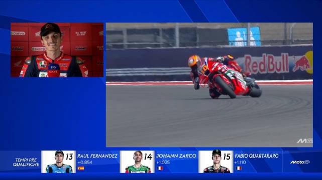 Luca Marini奥斯汀站惊险救车，称本田赛车掌控力提升