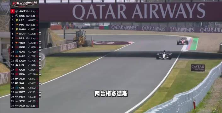 安东内利铃鹿夺日本站杆位，梅奔车队包揽前二