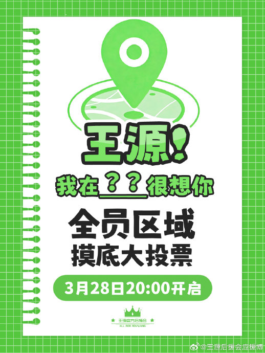 王源粉丝这次‘全员区域摸底大投票’的具体规则和目的是什么？
