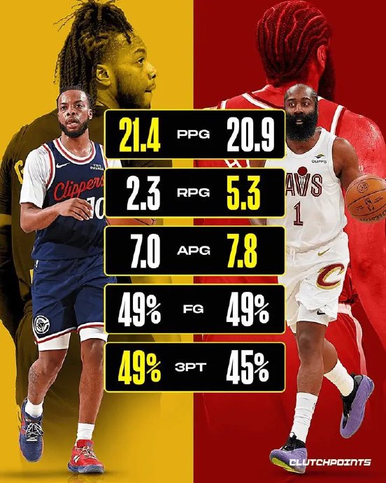 这笔骑士与快船的互换交易，对两队长期发展有何影响？