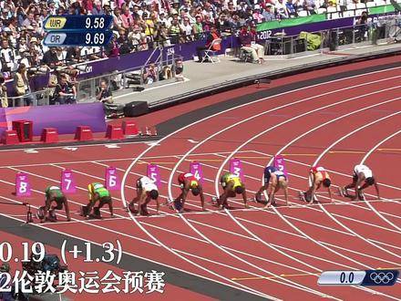 传奇飞人苏炳添征战世界大赛百米全程纪实！荣耀献给祖国！