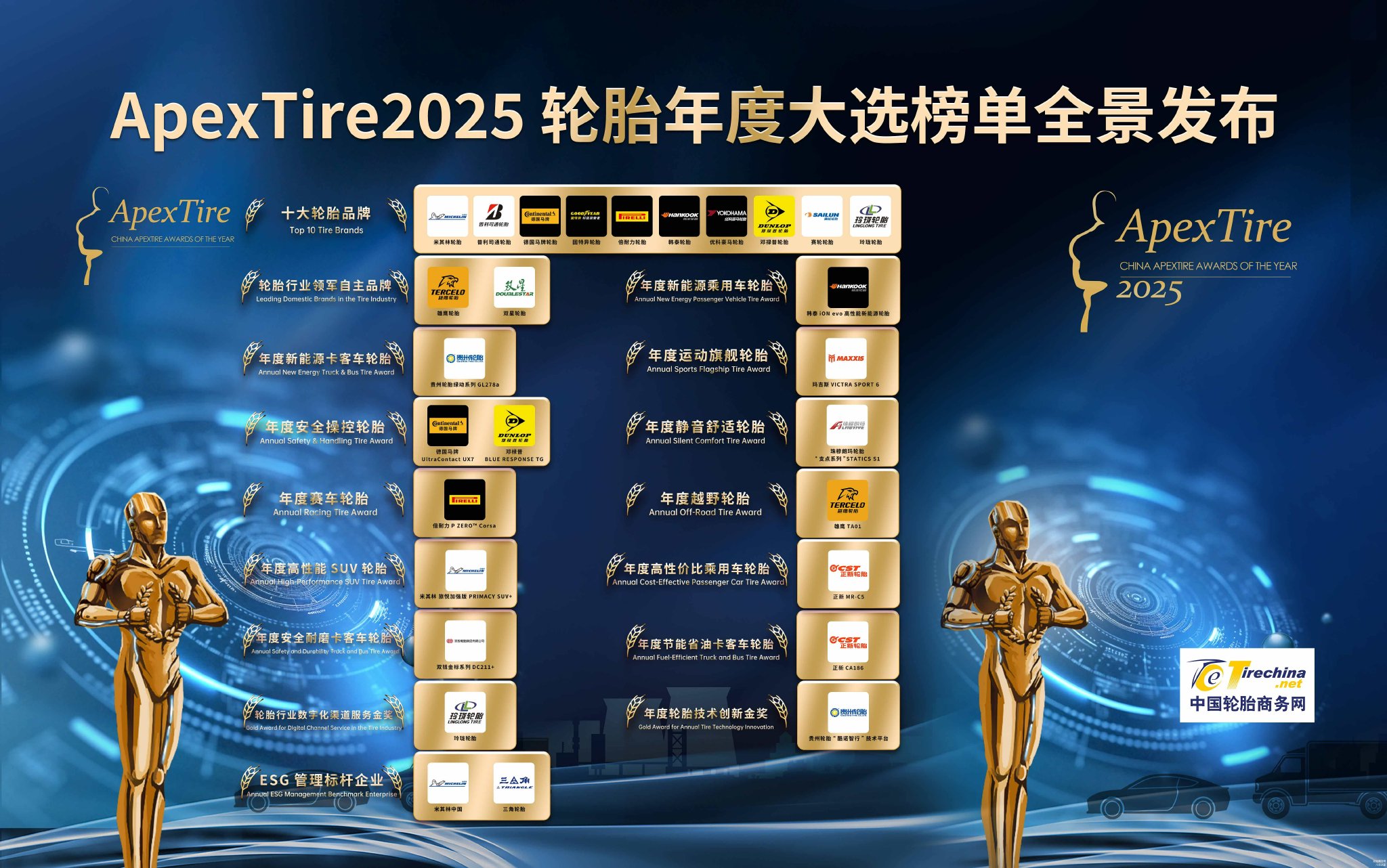 车主换胎必看!2025 年度优质轮胎榜单出炉,照着选不踩坑