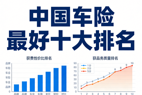 车险哪几家保险公司比较好?中国车险最好十大排名表最新_沃保保险网