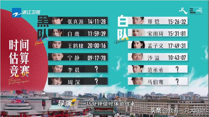 《奔跑吧》西安站播出,白鹿嗓子受损,王鹤棣再次未撕名牌_周深_时间_兄弟团