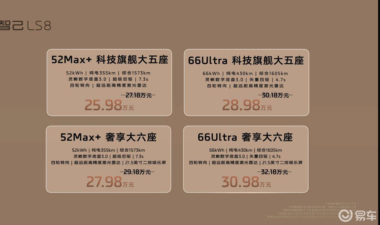 最强8系？智己LS8公布预售价，标配力度空前