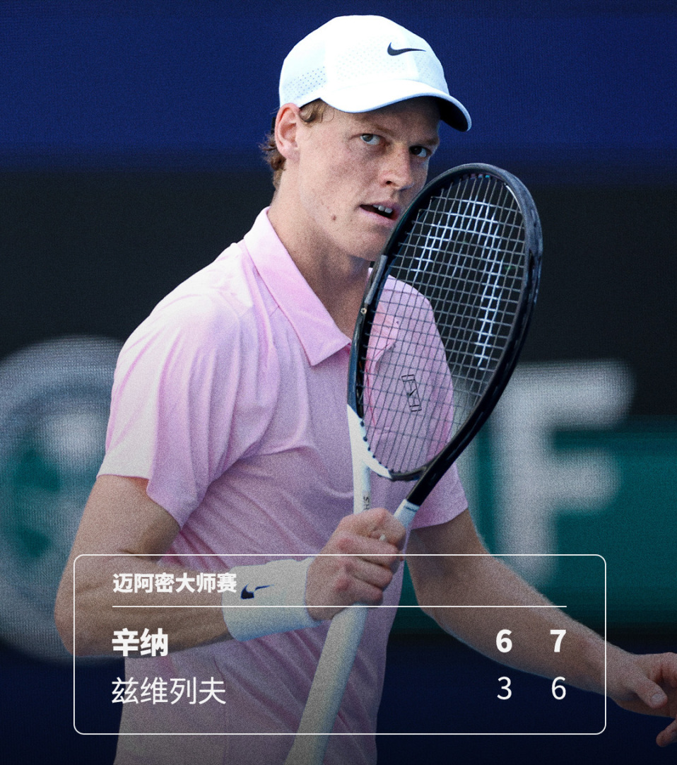 辛纳强势晋级迈阿密决赛！阳光双冠只差一胜，32盘连胜创历史