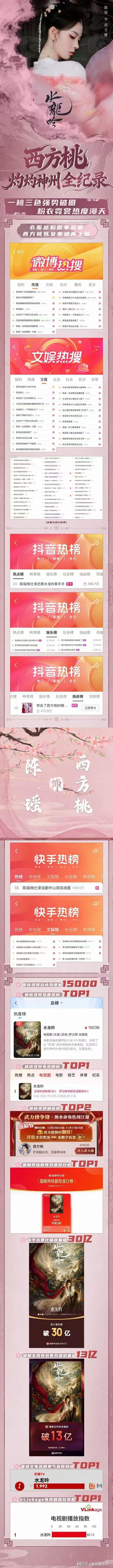 电视剧《水龙吟》陈瑶收官战报