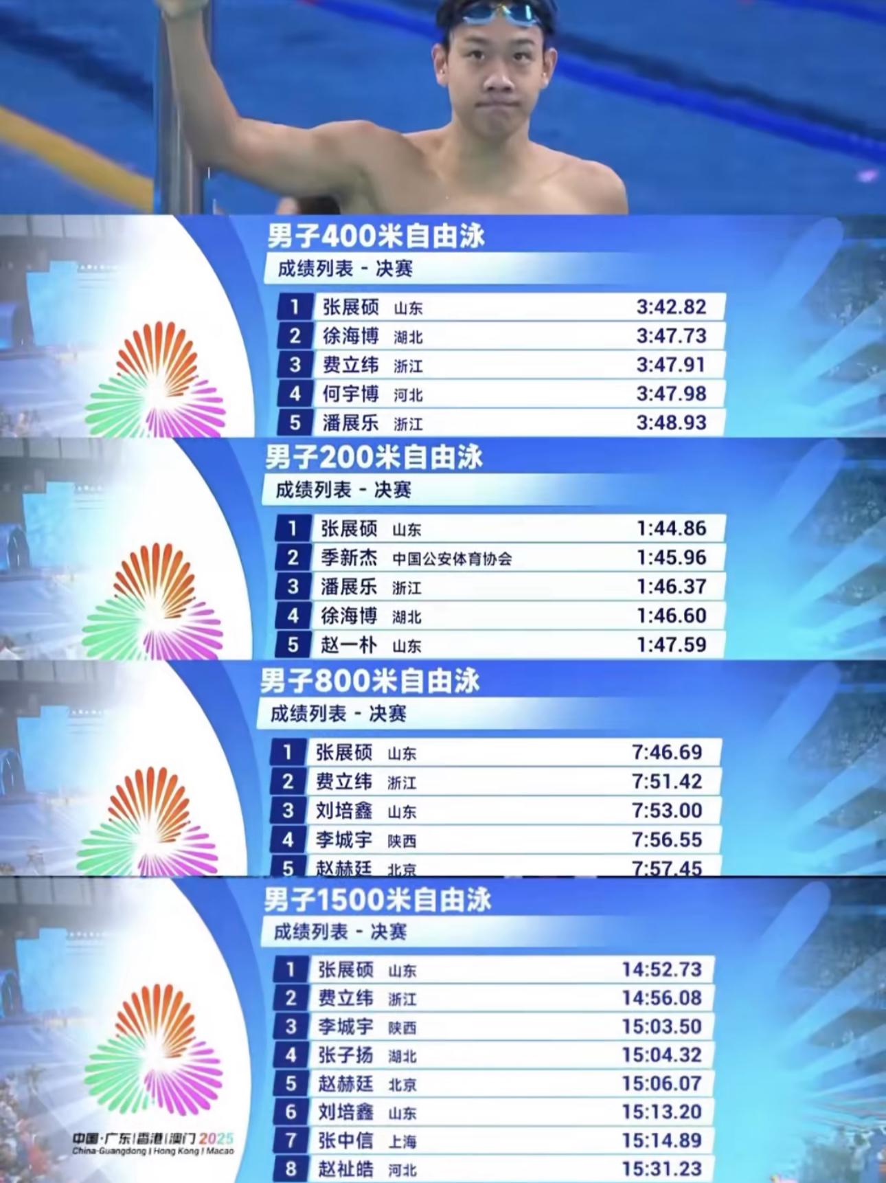 央媒公开发文提及张展硕，文案信息量大，印证孙杨那番话没说错