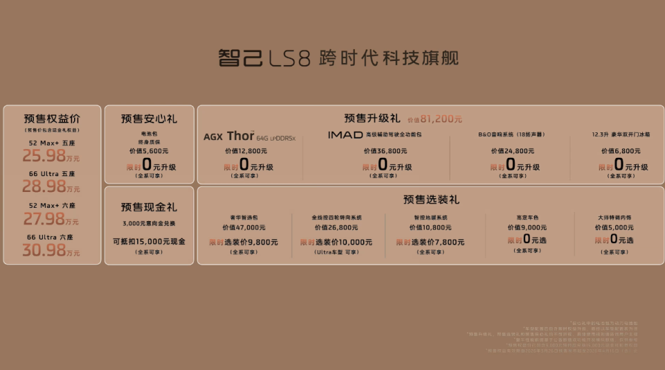 跨时代科技旗舰SUV 智己LS8开启预售 预售权益价25.98万元起_新闻