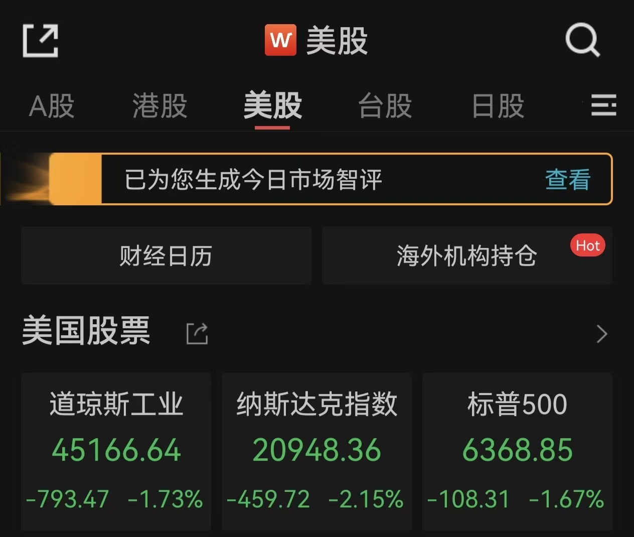道指重挫近800点进入回调区间，国际油价突破112美元