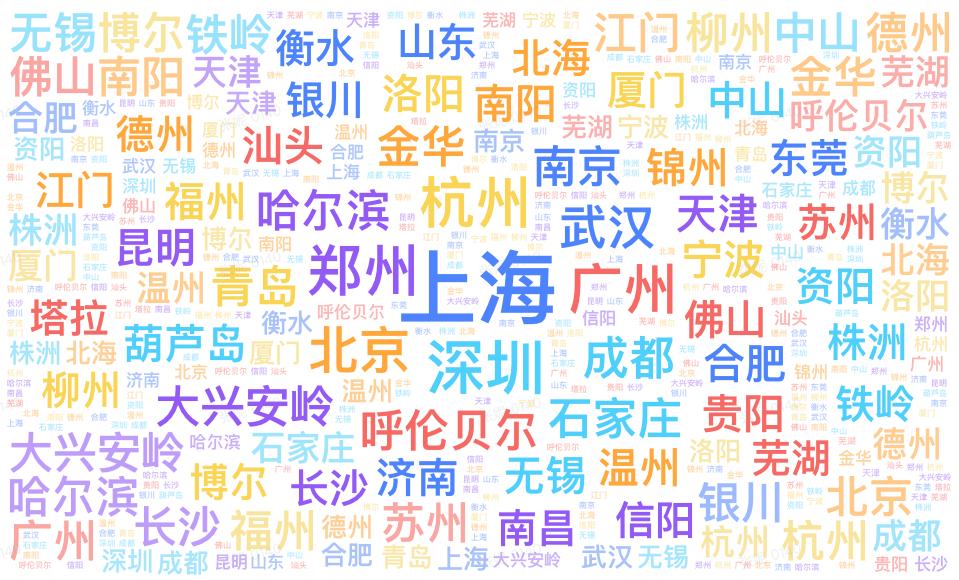 小米yu7首批大定车主调研报告