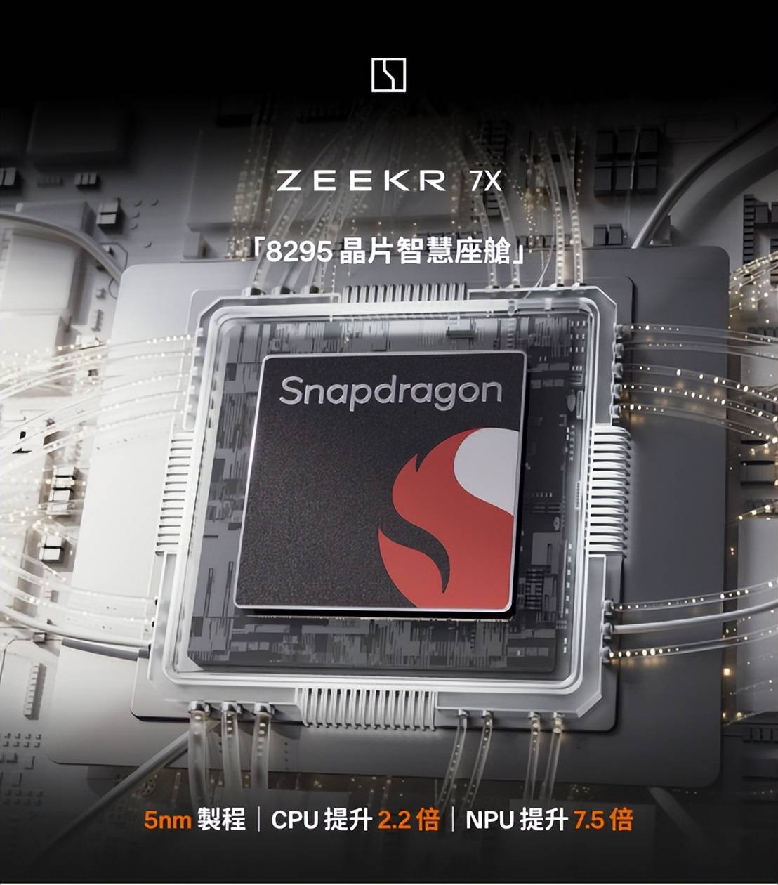 论智能，还得是极氪7X