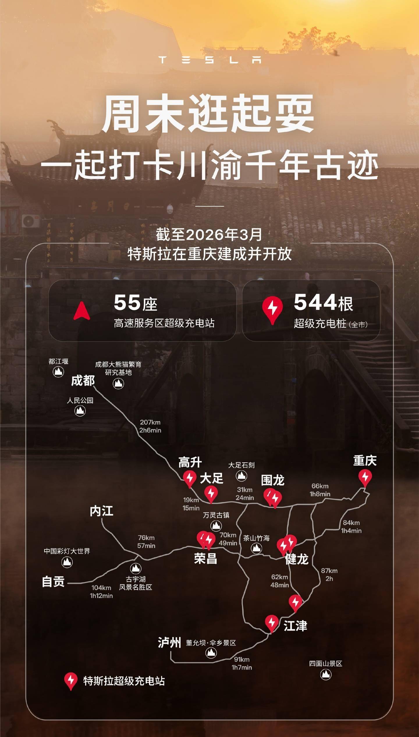 55座特斯拉超充站在重庆高速服务区落成