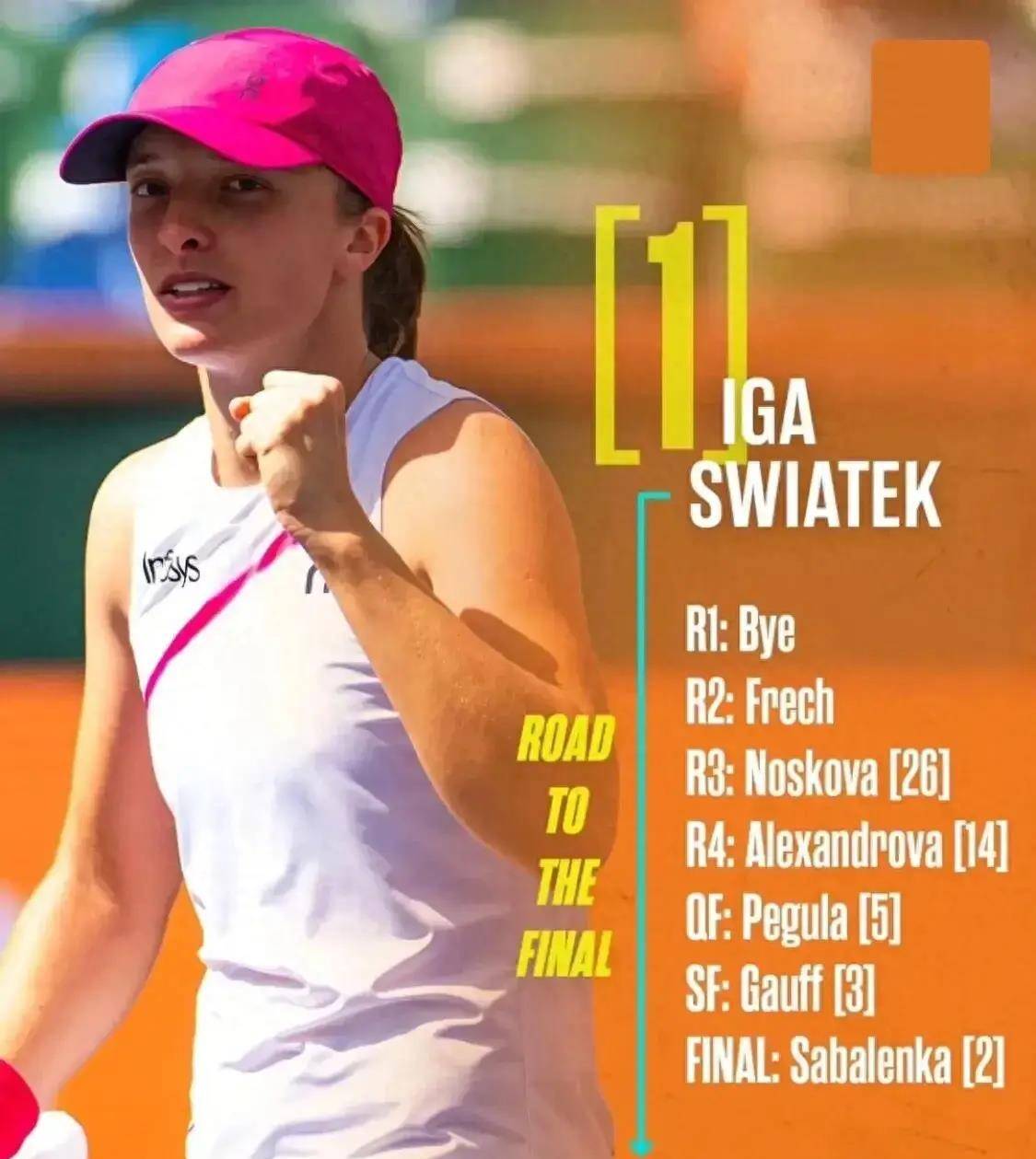 WTA1000迈阿密公开赛18决赛最新赛程赛果·14决赛对阵