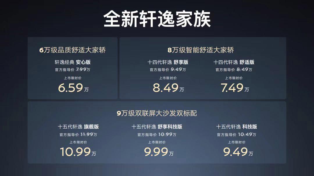 合资车企迎2026年第一波降价潮,车市定价权已悄然易主