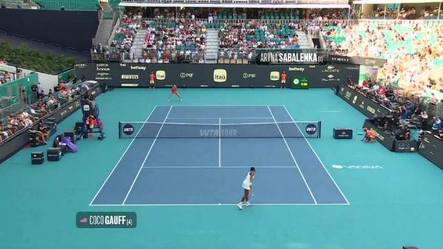 萨巴伦卡三盘力克高芙，卫冕迈阿密赛冠军